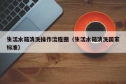 生活水箱清洗操作流程图（生活水箱清洗国家标准）