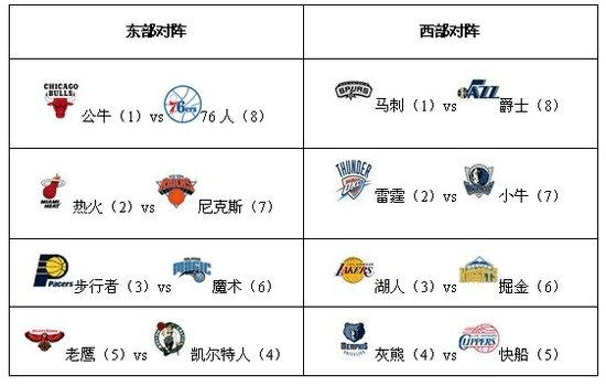 王达简介_浙江大学医学院附属邵逸夫医院肛肠外科专家王达介绍_王达网上预约挂号_王达免费在线咨询_问大夫